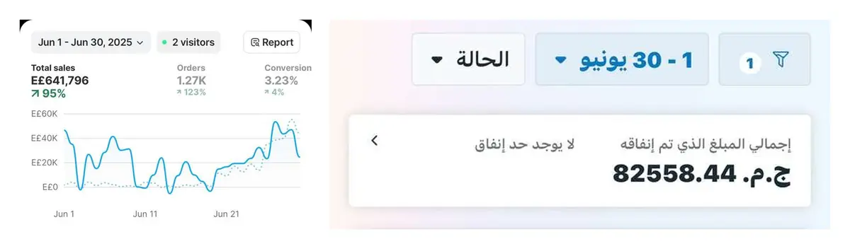 نتيجة متجر — يونيو 2025