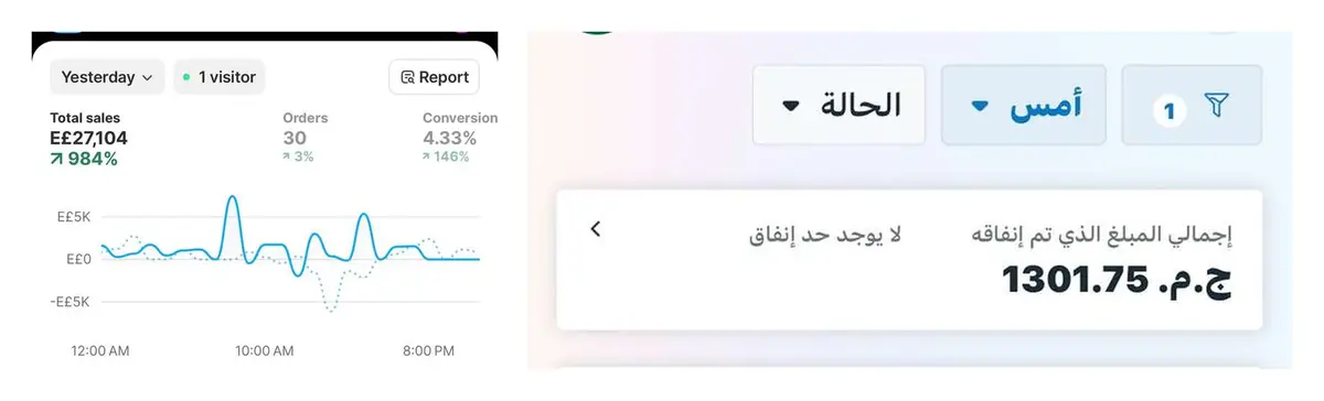 نتيجة متجر — يوم واحد